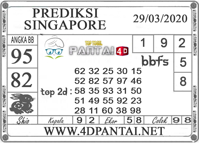 PREDIKSI TOGEL SINGAPORE PANTAI4D 29 MARET 2020