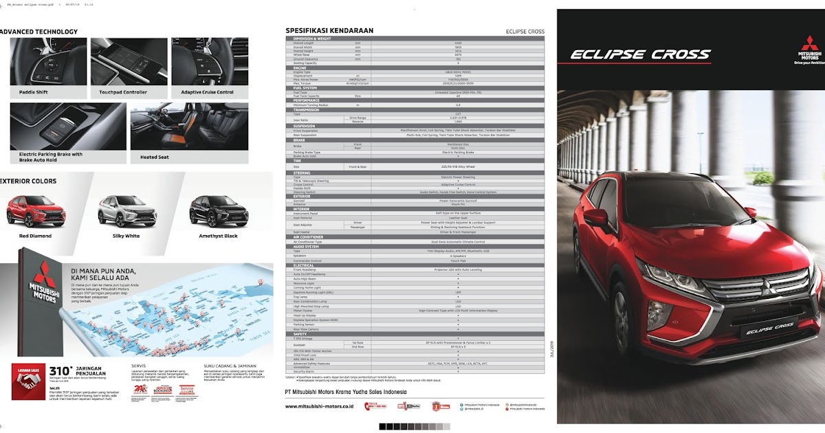 HARGA DAN SPESIFIKASI