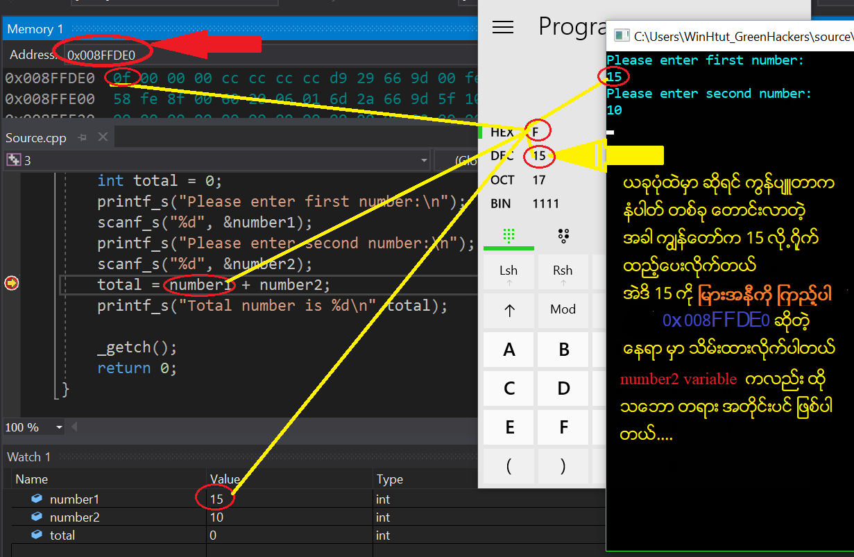 Lesson 3 C programming - Arduino Myanmar