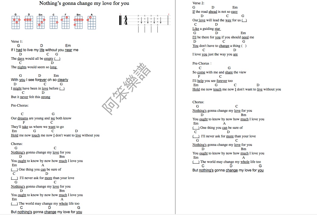 Nothing Gonna Change My Love For You Chords