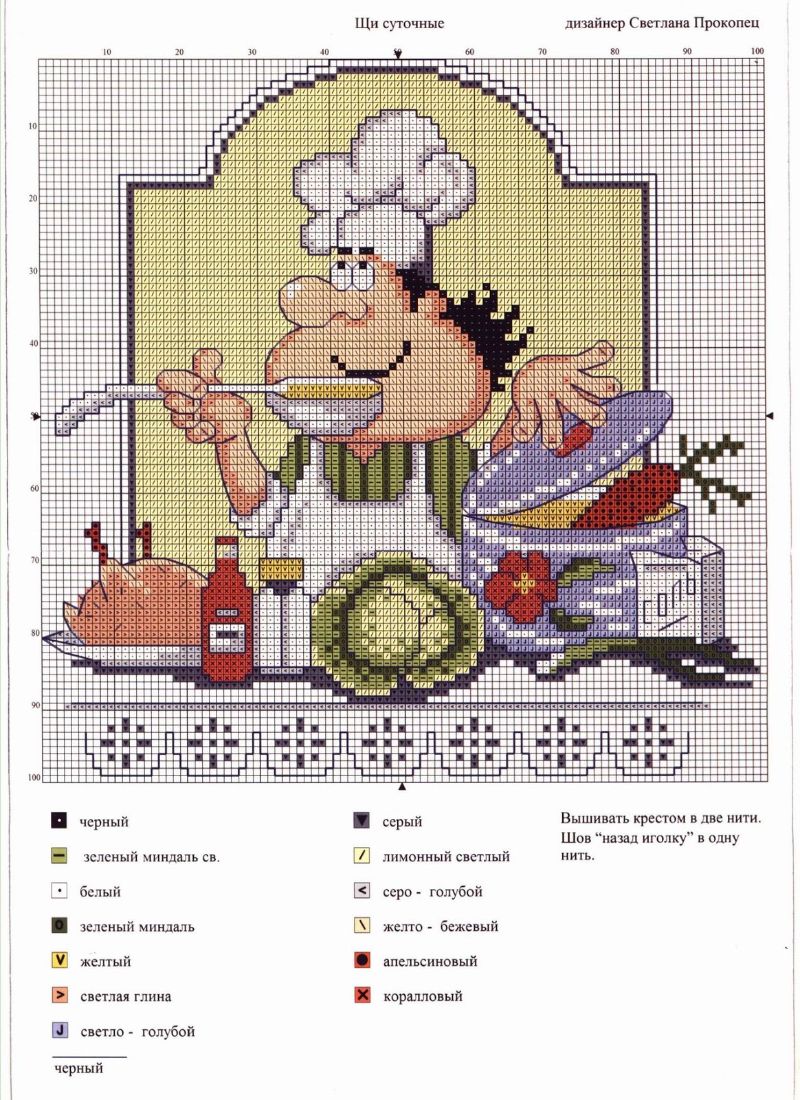 Схемы вышивки крестом кухня. Вышивка кулинарный техникум схемы от Светланы Прокопец. Поварята Светланы Прокопец. Светлана Прокопец схемы вышивки. Вышивка крестиком схемы для кухни.