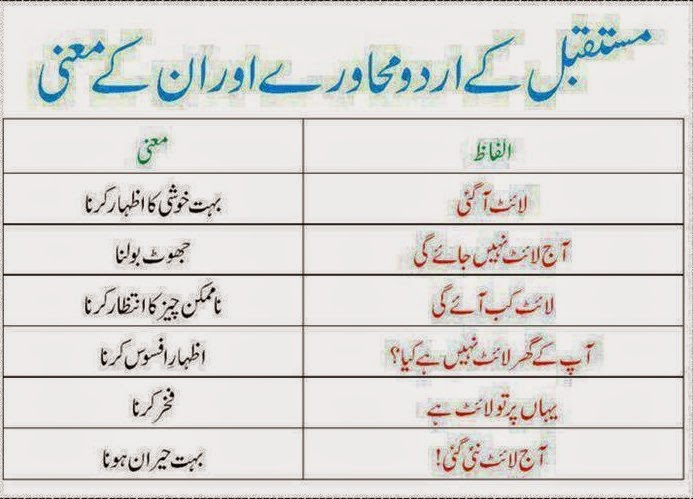 Funny essays in urdu