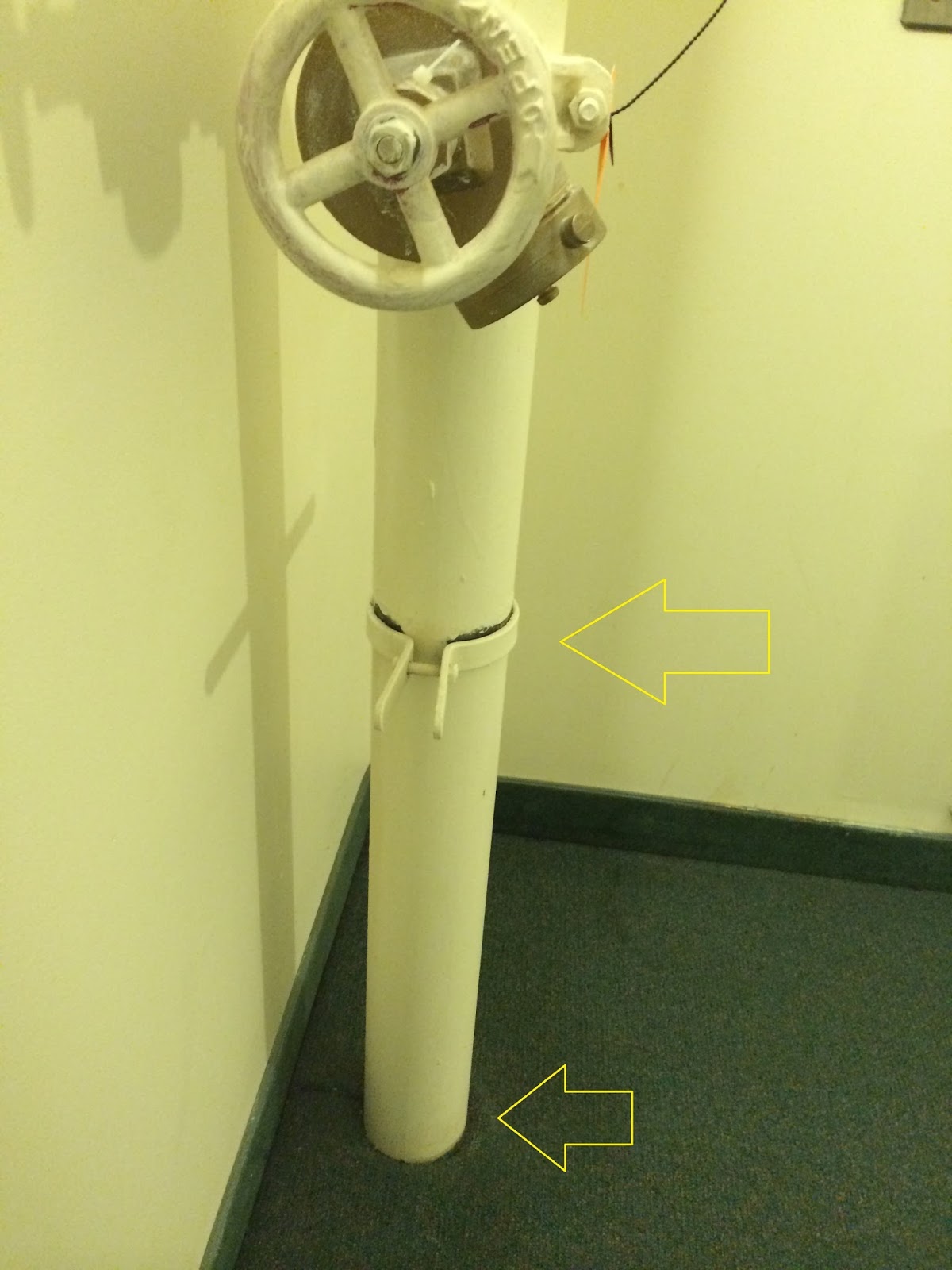 Fire Protection Deficiencies On Standpipes