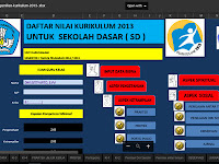 Aplikasi Pengolahan Nilai Kurikulum 2013 SD