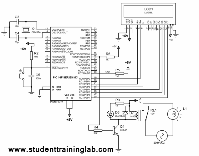 Micro-Controller ~ Student Training Lab
