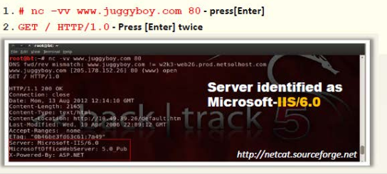 How To Banner Grabbing With Netcat