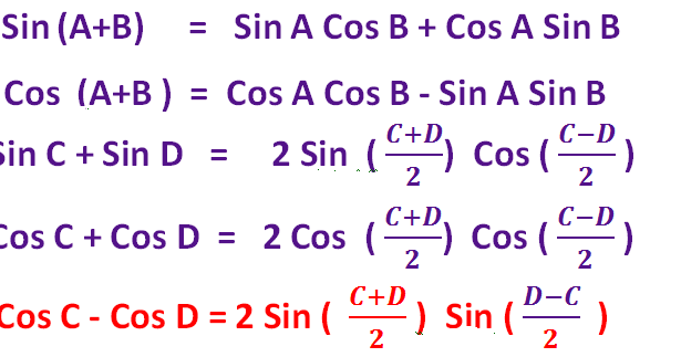 Memorise a b and c d formulas in trigonometry in an easy manner 