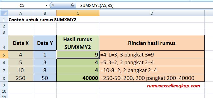 MacamMacam Rumus Excel Sum Lengkap Dengan Contohnya  tips and trik 4