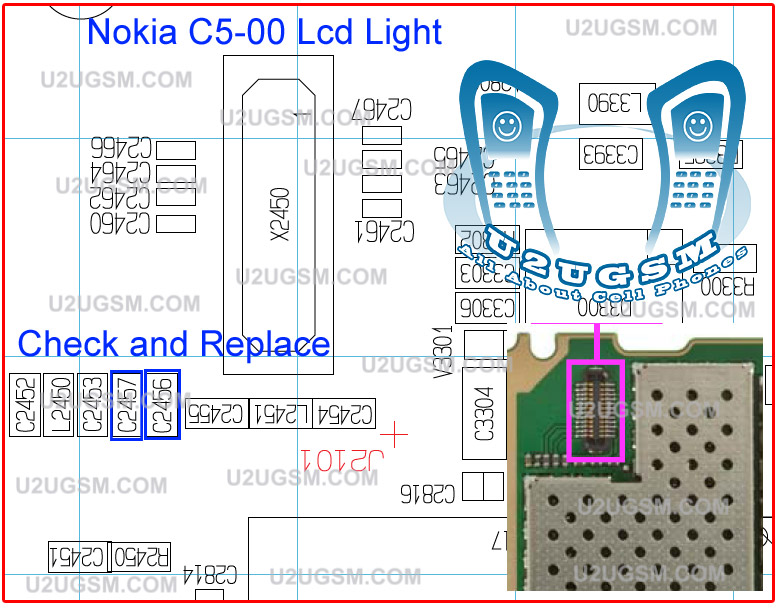 DEACELL Thermayu nokia C500 all solution