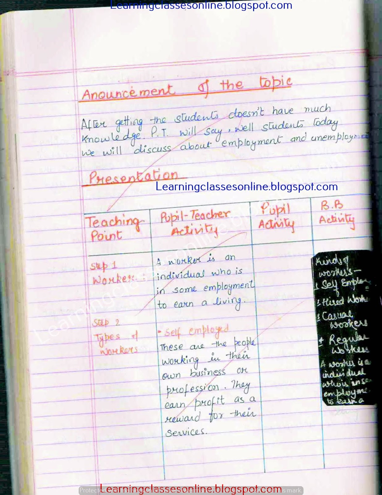 micro teaching stimulus variation economics lesson plan on elasticity of demand micro teaching stimulus variation economics lesson plan on elasticity of demand