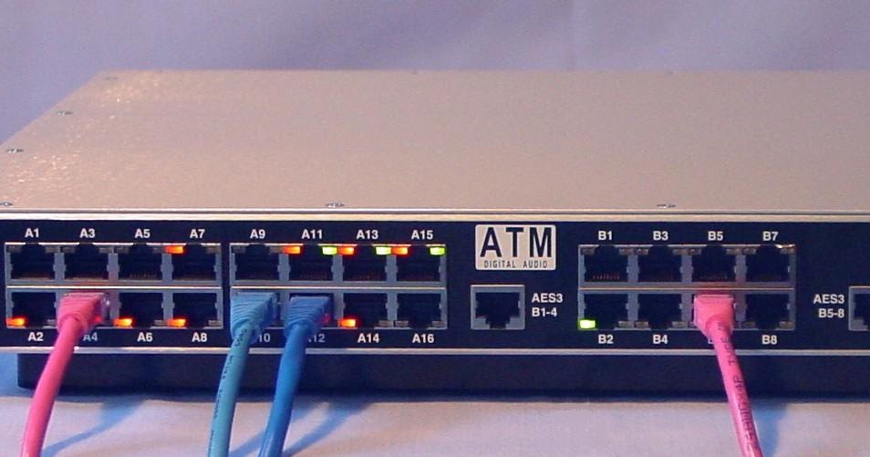 Pengertian SWITCH ATM dan Kemampuan SWITCH ATM