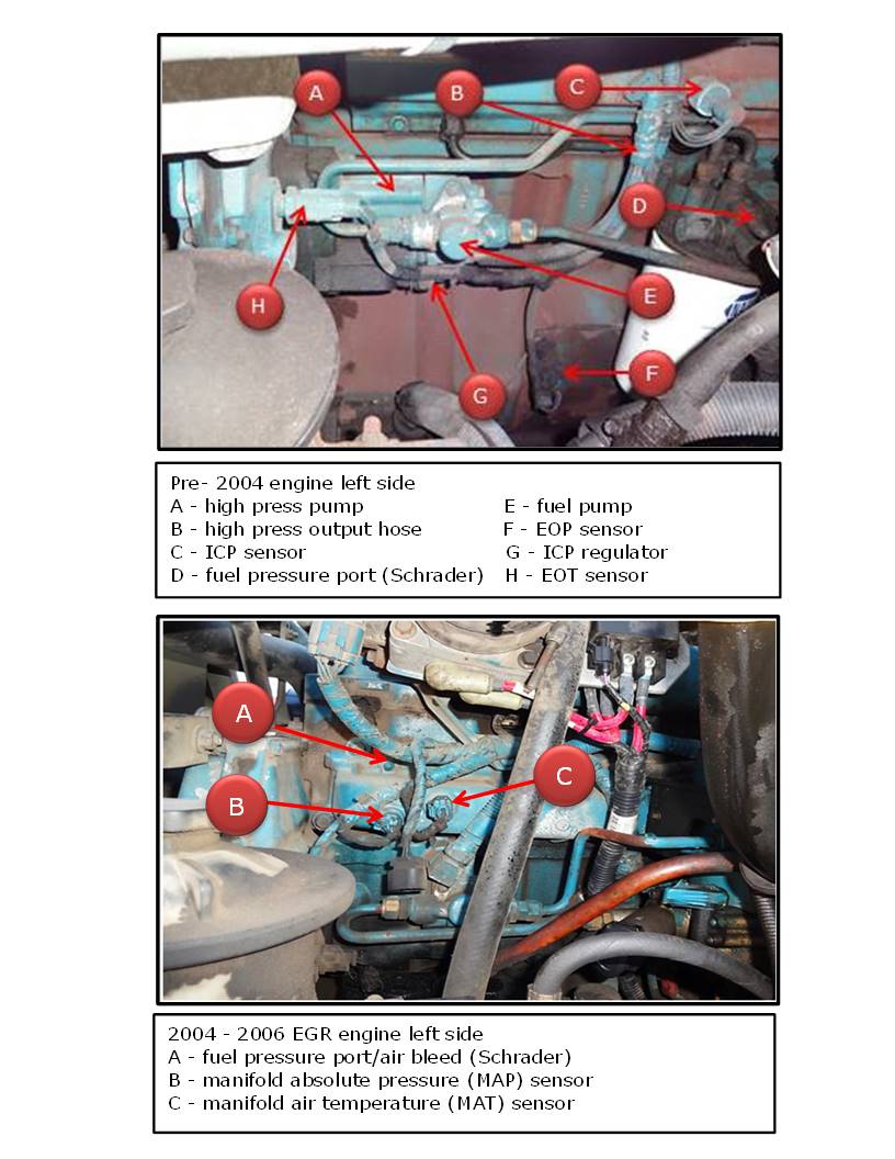 the toolbox - the diesel and truck mechanic forum: Engine Component