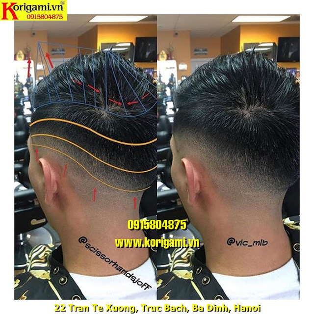NHỮNG KÝ HIỆU MÀ BẤT CỨ THỢ CẮT TÓC NAM BARBER NÀO ĐỀU PHẢI BIẾT