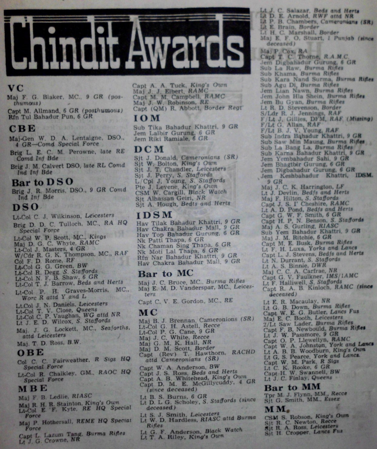 Estate Sale Treasure Hunter: Magazine - CHINDITS White City Battle of ...