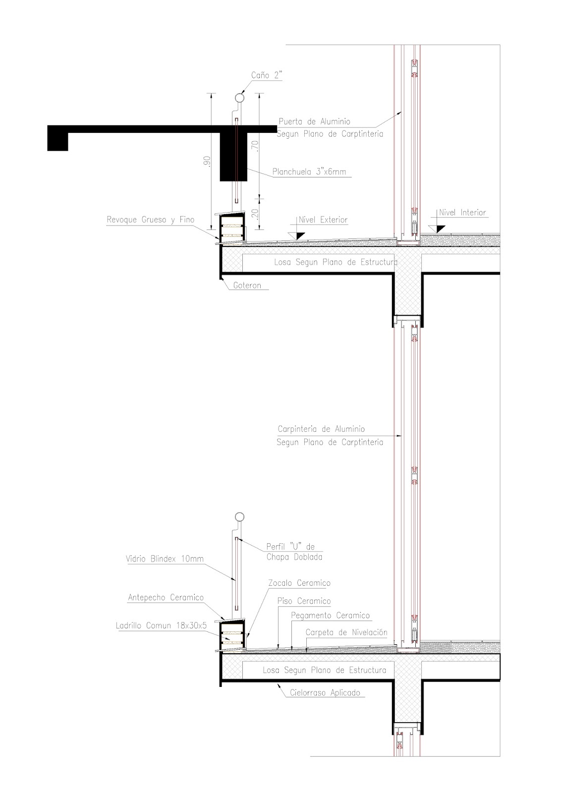 Cátedra de Materiales y Técnicas III: Cortes Constructivos