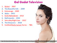 gal gadot movies, tv shows, bubot, the beautiful life, asfur, eretz nehederet, kathmandu, saturday night live, the simpsons, untitled hedy lamarr series, picture free download