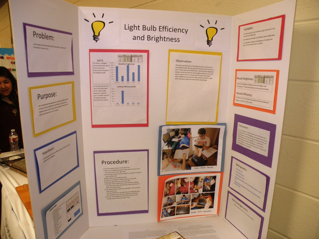 S/V BeBe The Science Fair Project