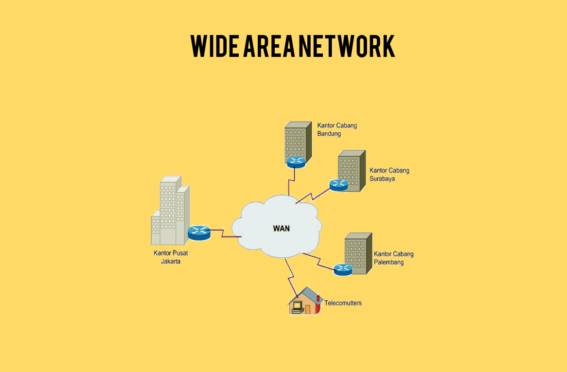 cara membuat jaringan wifi dari barang bekas cara membuat jaringan wifi dari barang bekas