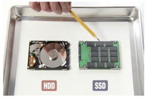 SSD Optimizasyonu