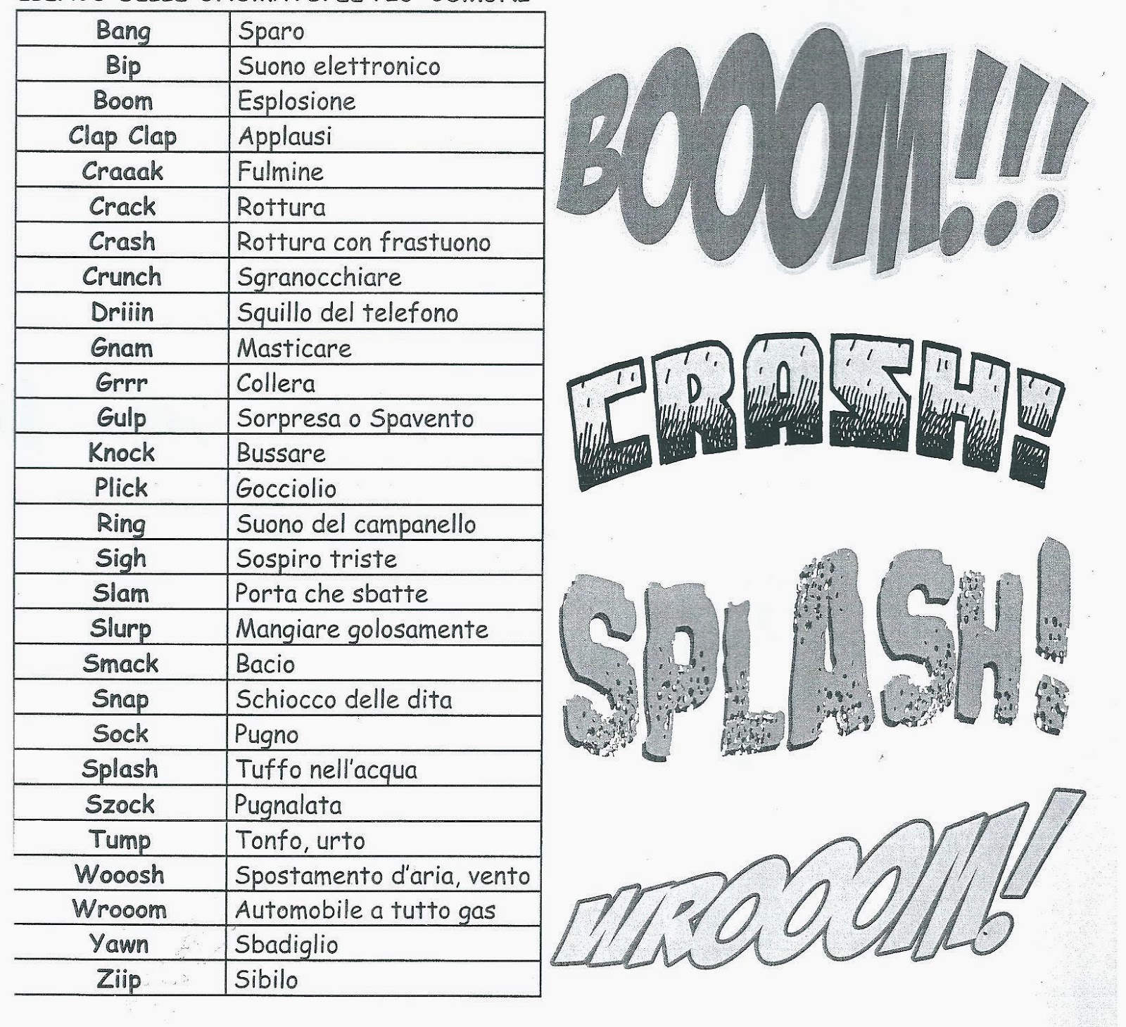 Maestra Candida: Fumetto