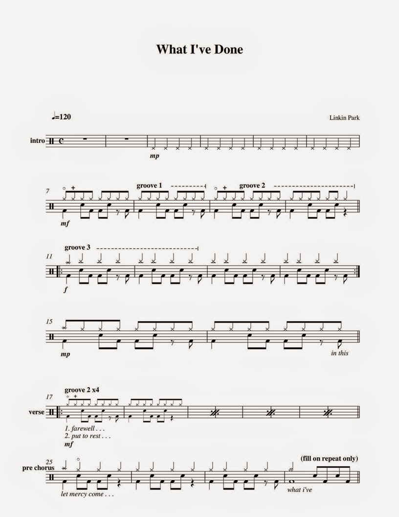 Linkin Park What I've Done Partituras para Batería