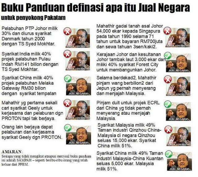 Panduan Untuk Cap Bunga Mengenalpasti Apa Itu Jual Negara Berita