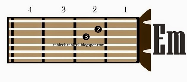 SEMUA JENIS KUNCI GITAR E TABLECK DIKNI SHARE