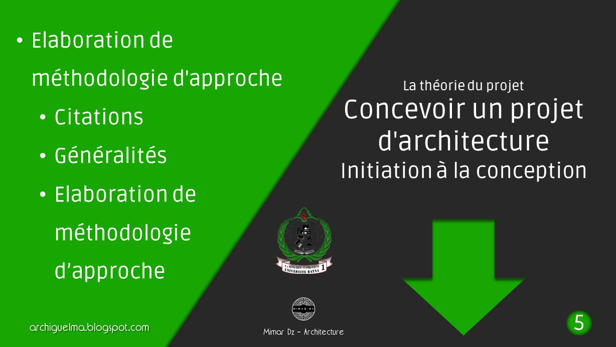 Cours 5. Concevoir un projet d'architecture Initiation à la conception