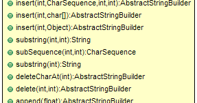 StringBuilder Class Methods in Java