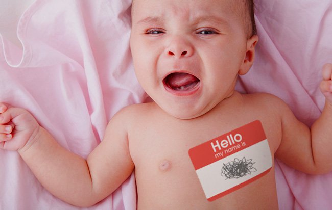 Babyrabbit Article Blog Daftar Referensi Nama Bayi Populer