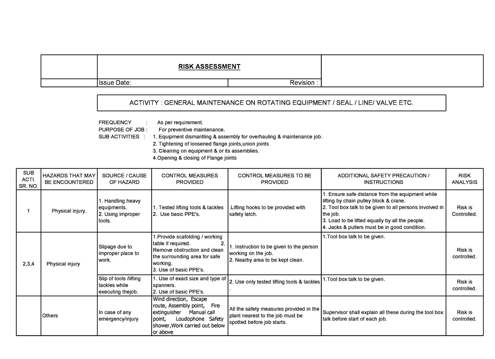 Very useful 5 Nos Risk Assessment Sheet (Part-06)