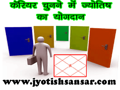 career aur hindi jyotish