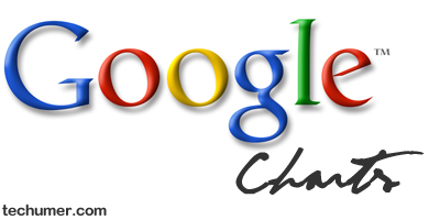 Amazing Charts Using Google Chart API:techumber