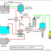 Wiring Diagram For Car Engine