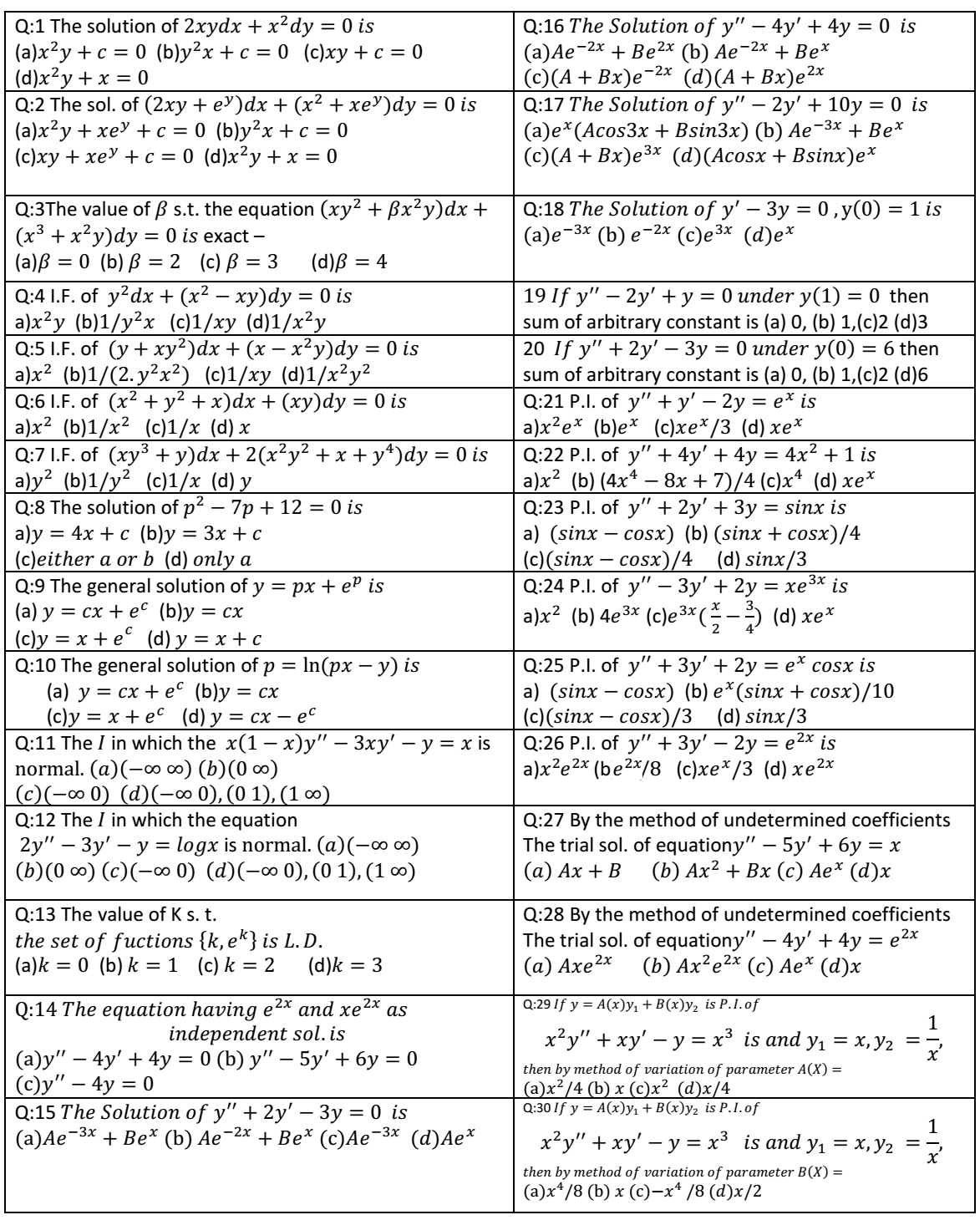 MTH166 Differential Equations And Vector Calculus End Term Question