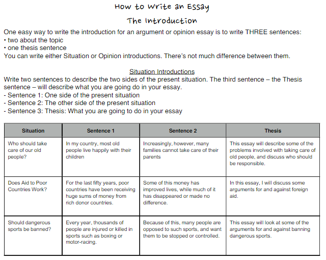Mr Kelly's Cambridge Proficiency Blog How to Write a CPE Essay