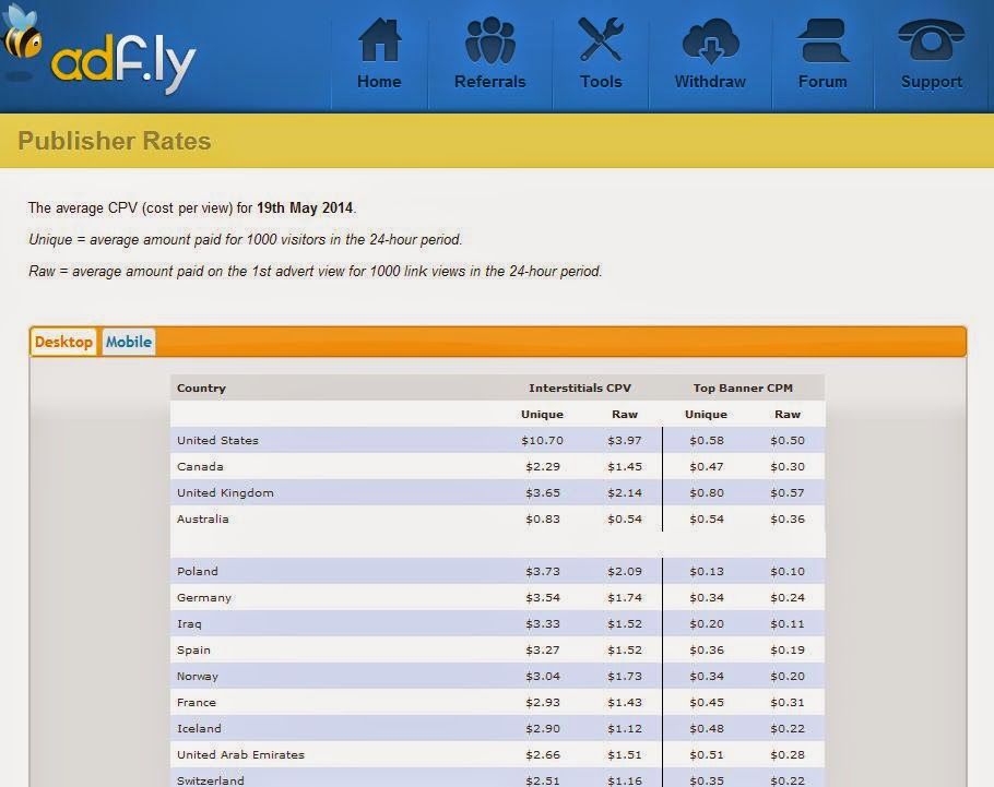[Obrazek: Adfly+Publisfer+rates.JPG]