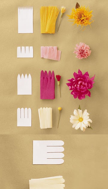 Dulce arteonline: Como fazer flores de papel crepom