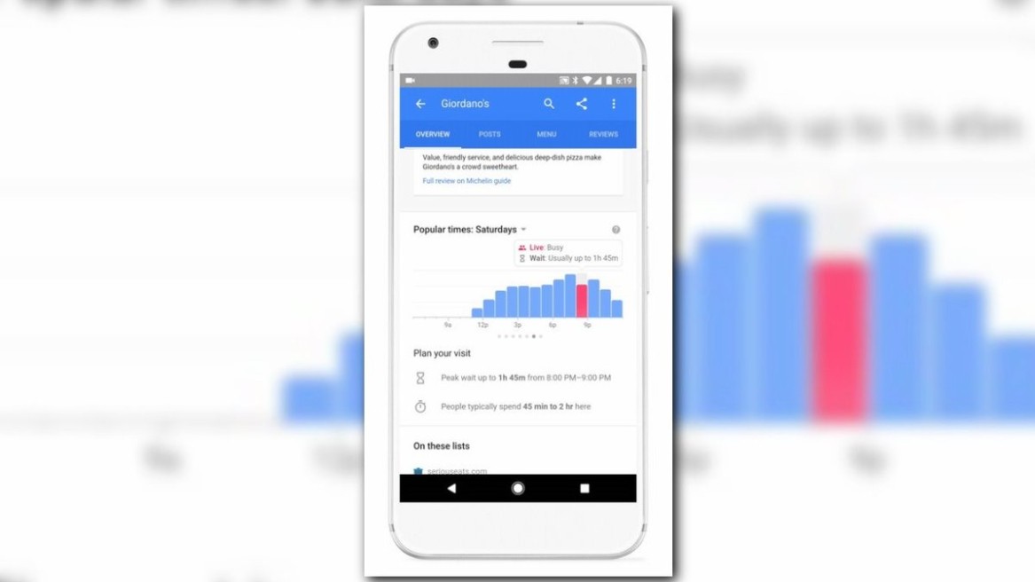 Google ci dirà quanto tempo c'è da aspettare per un tavolo al Ristorante