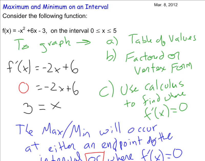 4U Calculus & Vectors: Minimum & Maximum Values on an Interval