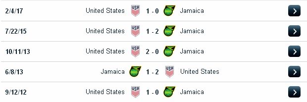 Soi kèo chắc thắng USA vs Jamaica (Gold Cup - 27/7/2017) Jamaica2