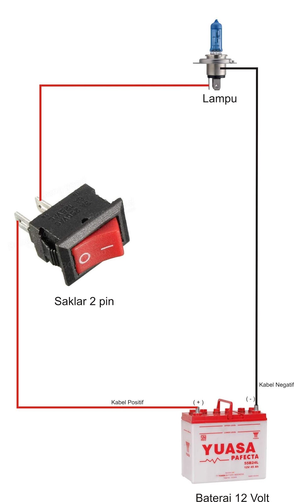 Cara Mudah Merakit Relay 4 Kaki Jenis Normaly Closed - lks otomotif