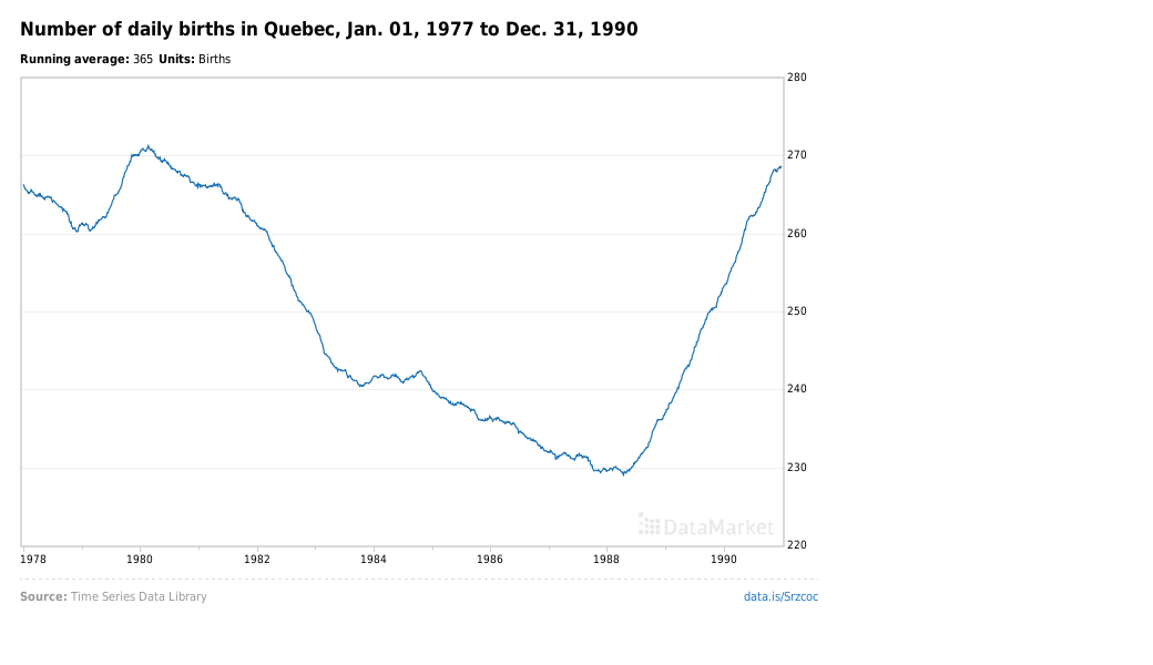 ventures-in-data-science-it-s-just-the-way-i-roll