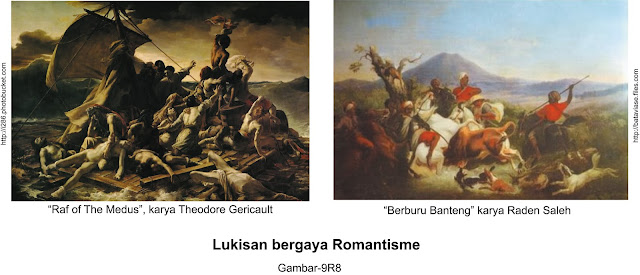 abdulaziznafan ALIRANALIRAN/GAYA SENI LUKIS MODERN