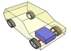 Automotif 'Information': SISTEM PENGHANTARAN KUASA