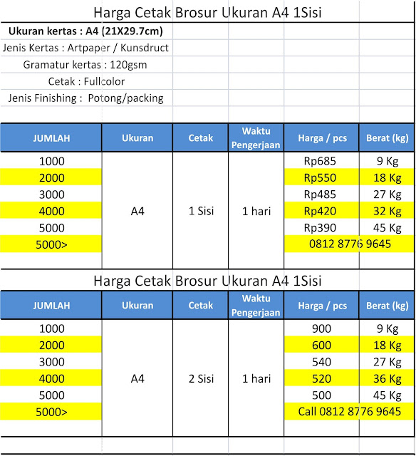CETAK BROSUR MURAH CETAK BROSUR MURAH