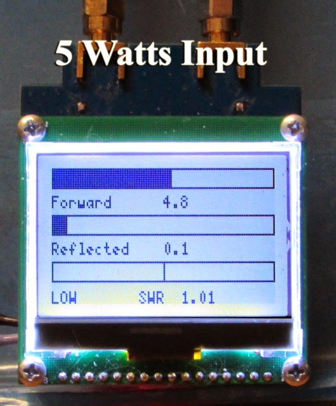 SWR / Wattmeter with Arduino NANO for UNITED STATES