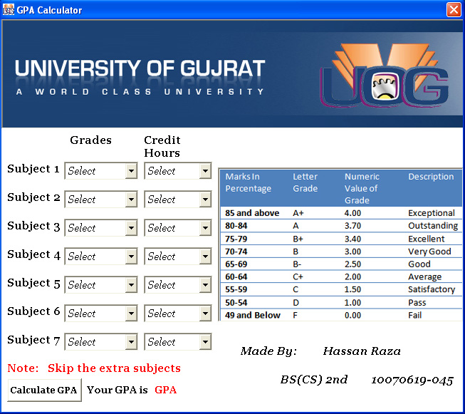 Software Mania: GPA Calculator for Students of Gujrat University