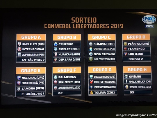 Conmebol sorteia os confrontos da etapa preliminar da Copa Sul-Americana;  veja os jogos, copa sul-americana