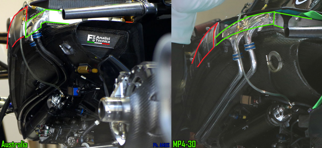 Confronto fiancata destra McLaren